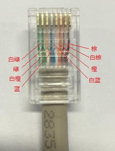 如何正确的查看网线线序? - TP-LINK商用网络