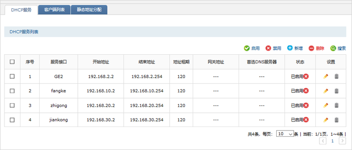 各个接口的DHCP