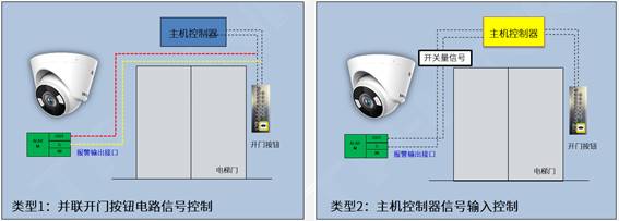 电梯控制器楼层控制器接线图(图1)
